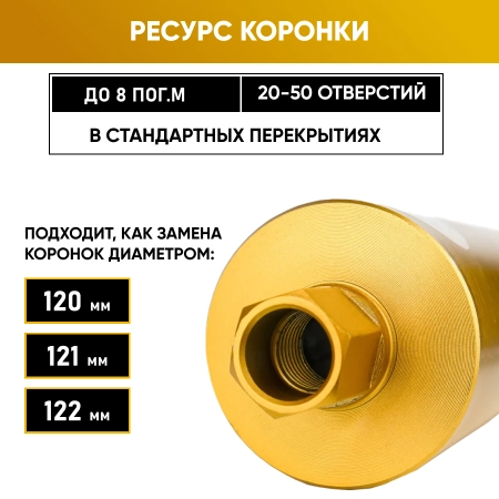 Коронка алмазная 1 1/4" 120/400/10 сегм. по бетону Golden Dragon